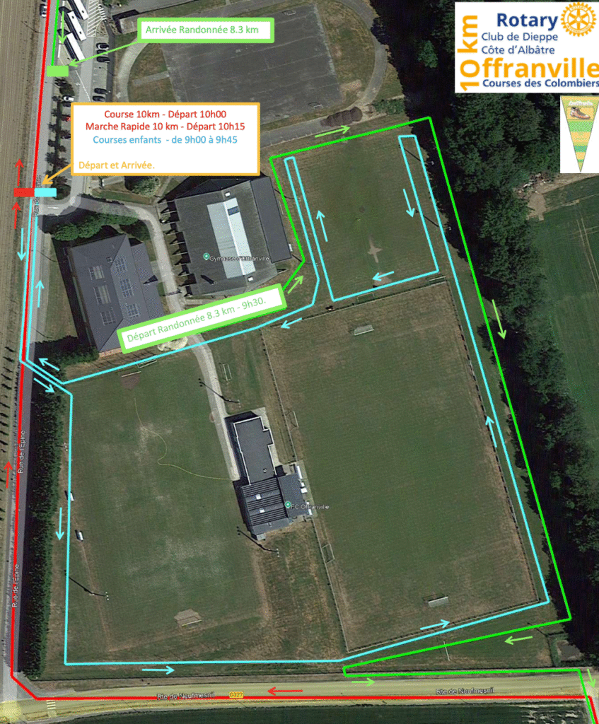 Parcours des 10km, parcours enfants et randonnées