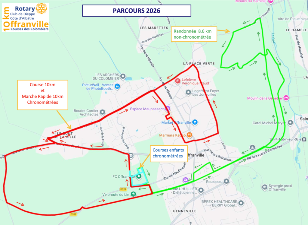 Les parcours